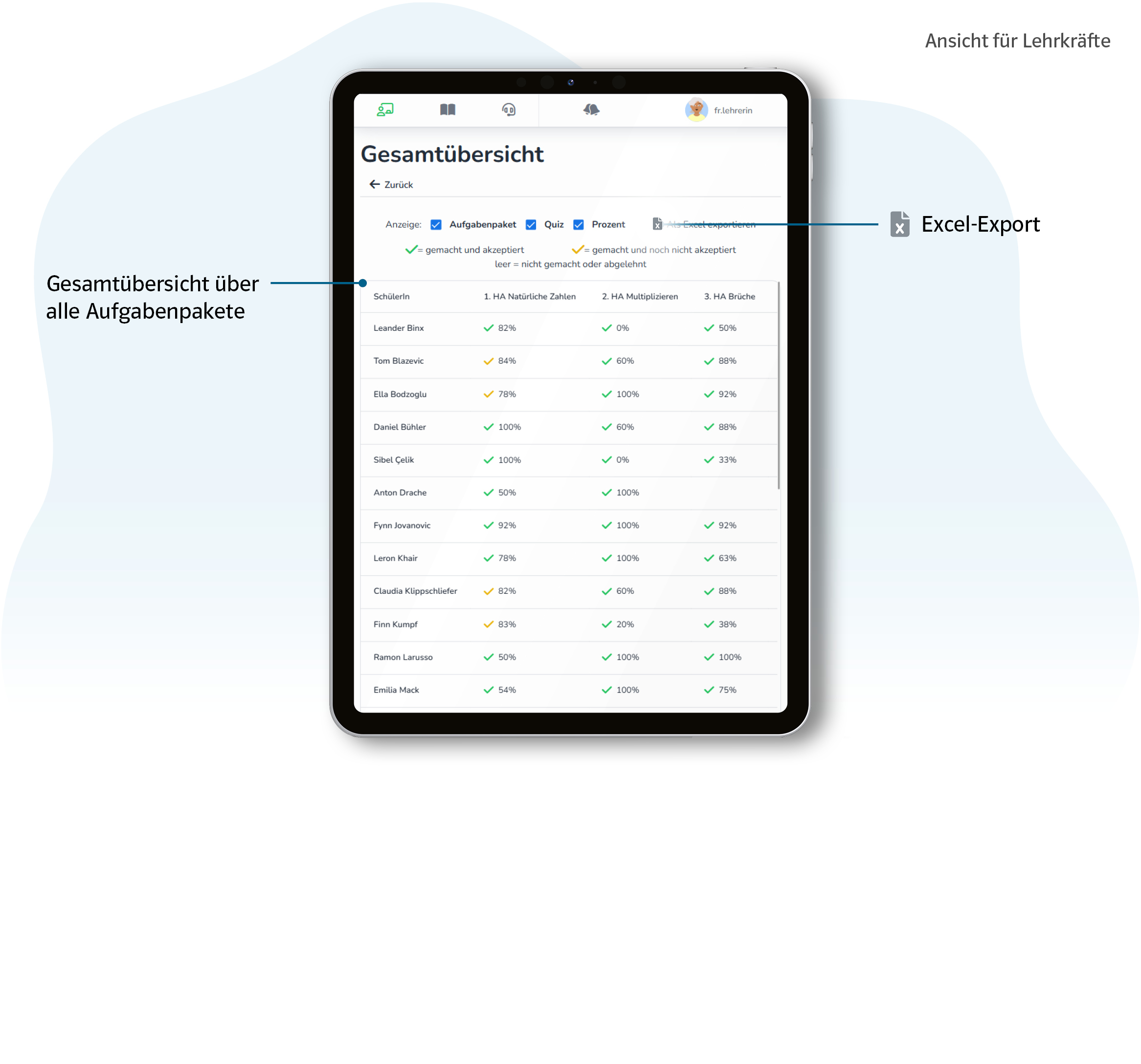 Vorschaubild eines Tablets mit Produktabbildung Studyly Gesamtübersicht