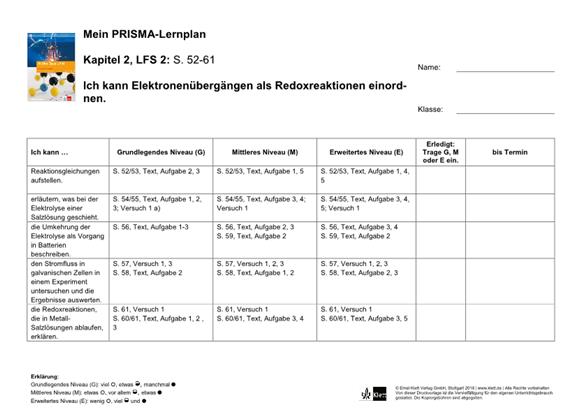 Ernst Klett Verlag Lehrwerk Online