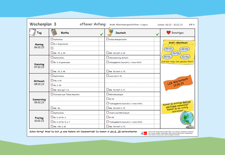 Beispiel eines Wochenplans
