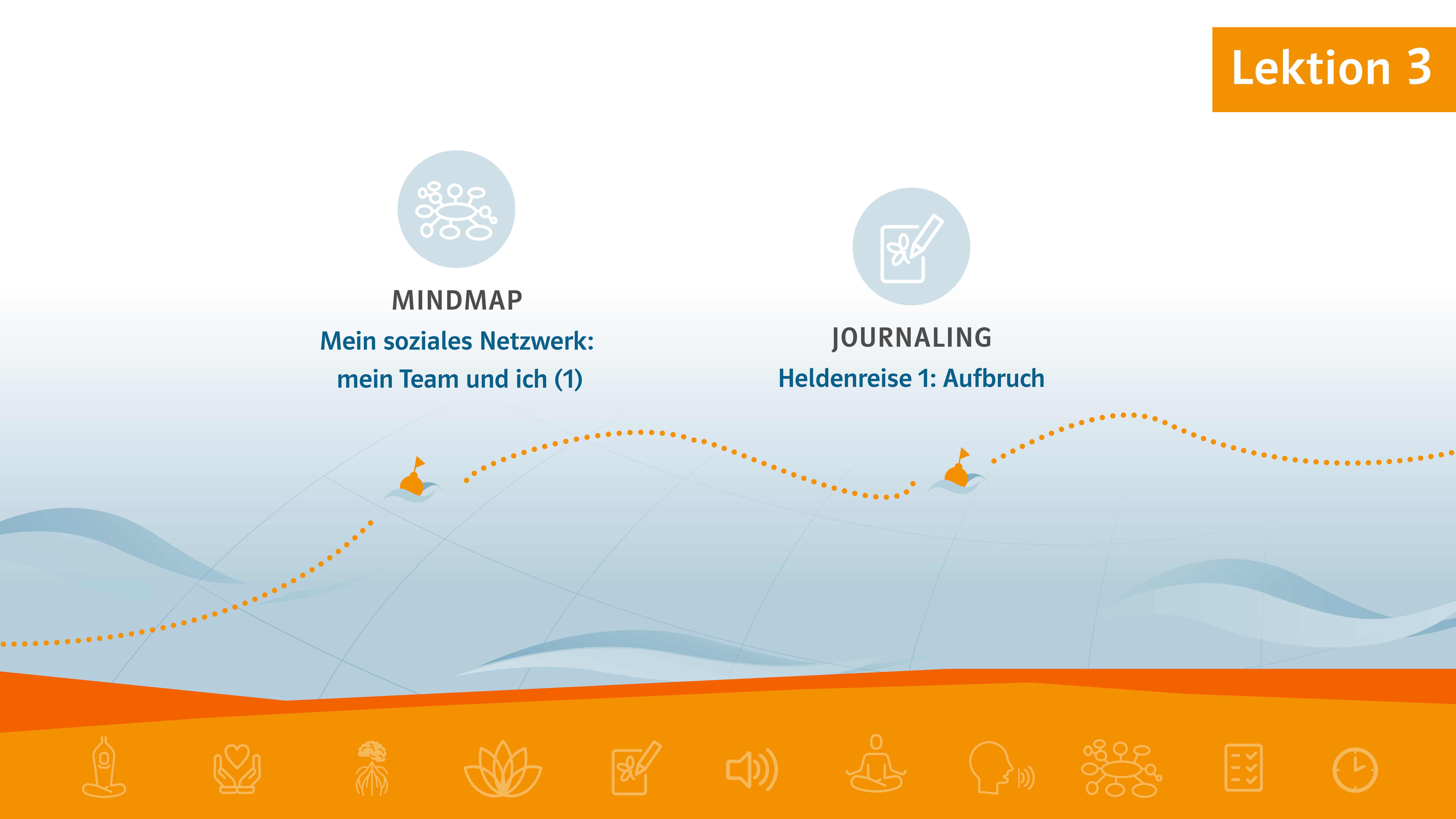 Intrografik Reise ins Lehramt Etappe 1 Station 3