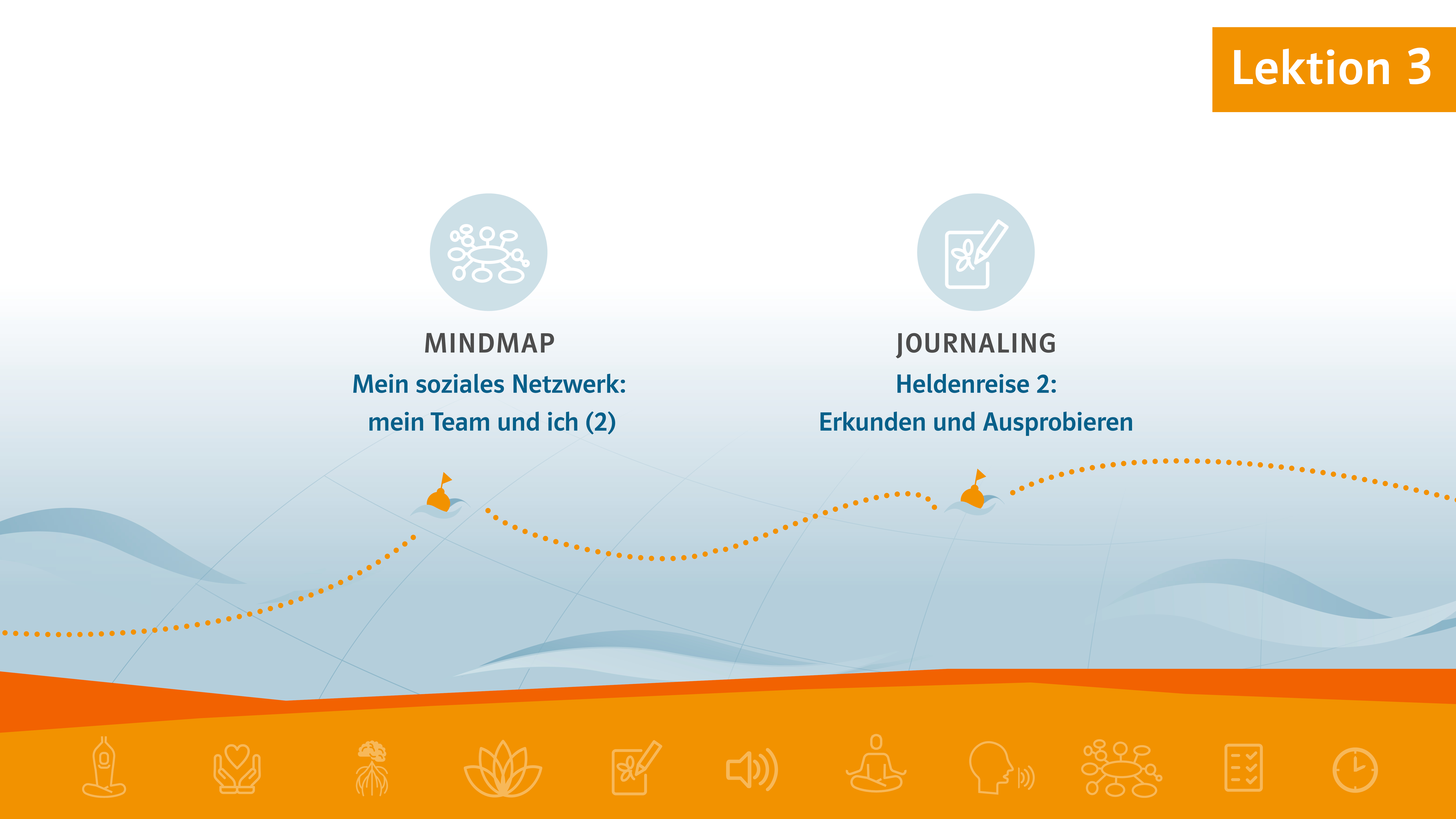 Intrografik Reise ins Lehramt Etappe 2 Station 3