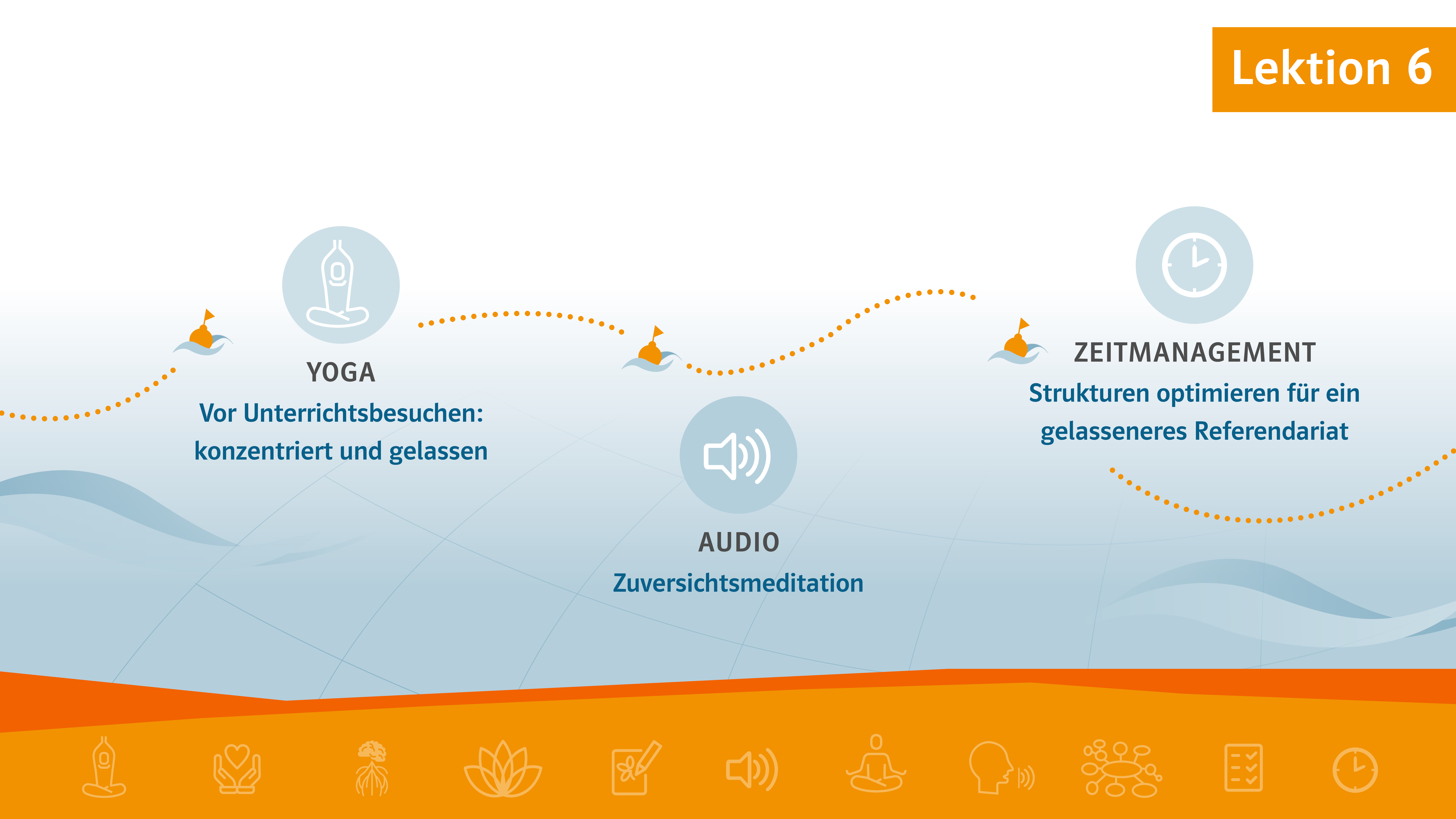 Intrografik Reise ins Lehramt Etappe 2 Station 6