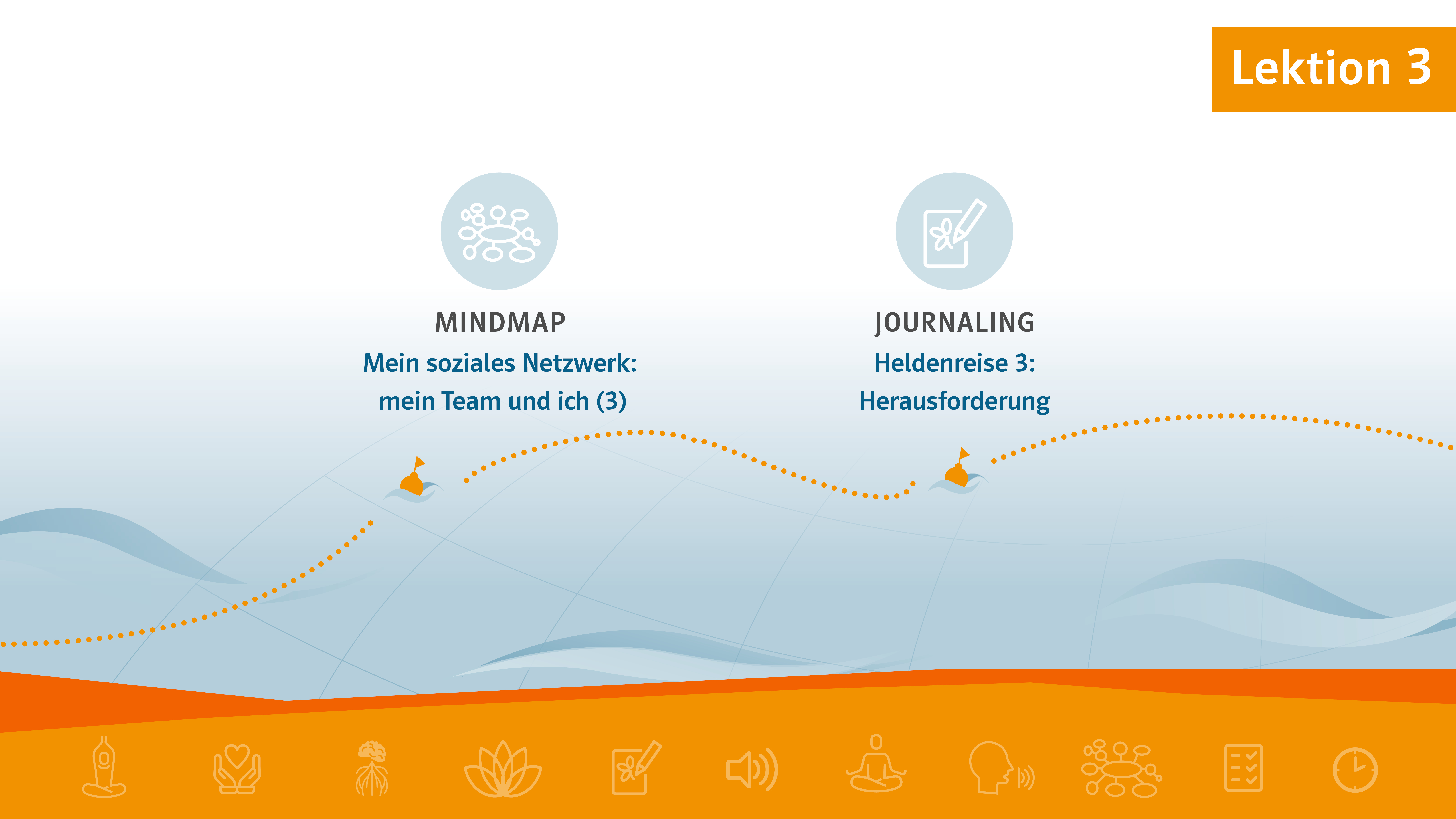 Intrografik Reise ins Lehramt Etappe 3 Station 3