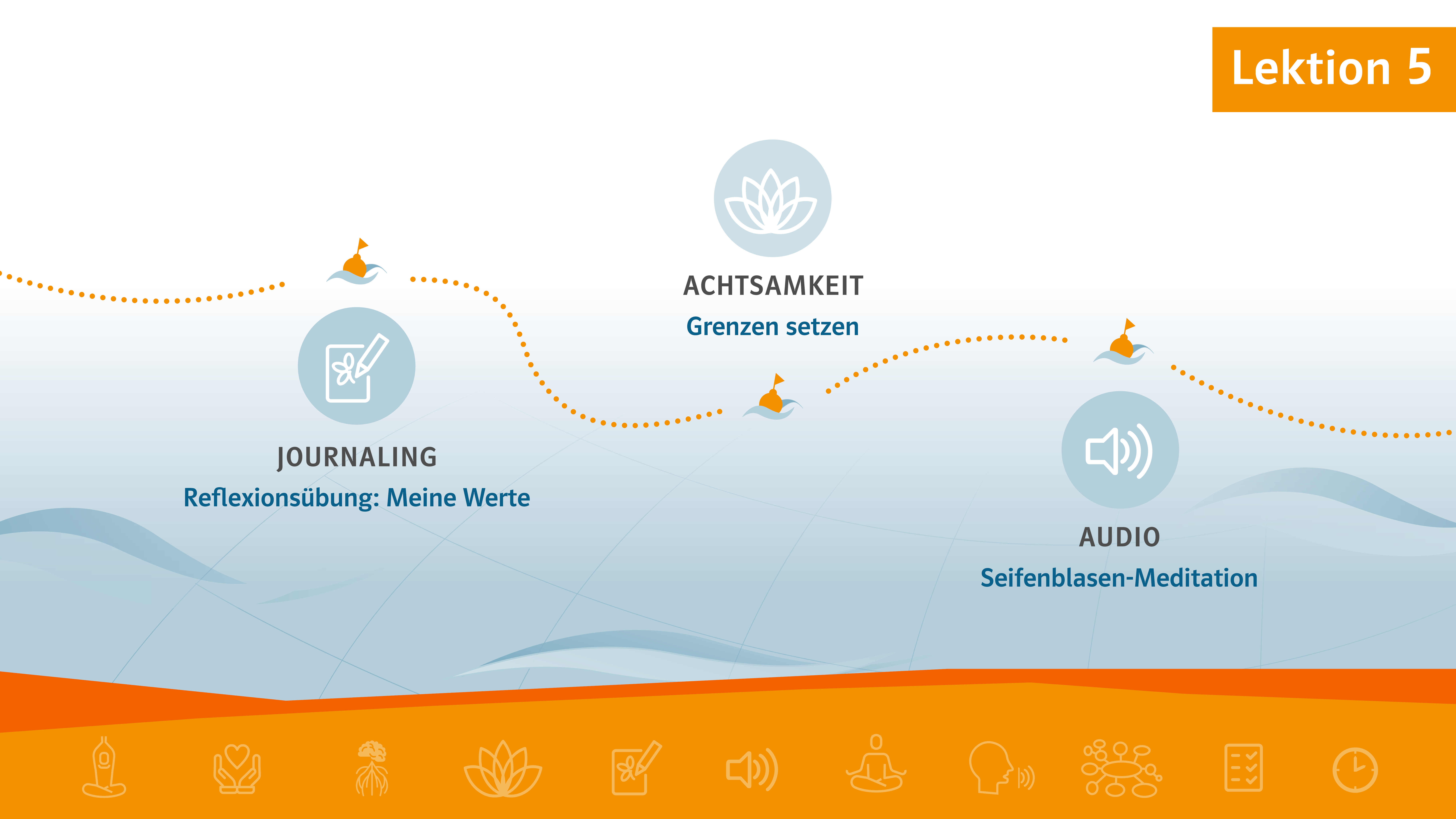 Intrografik Reise ins Lehramt Etappe 3 Station 5