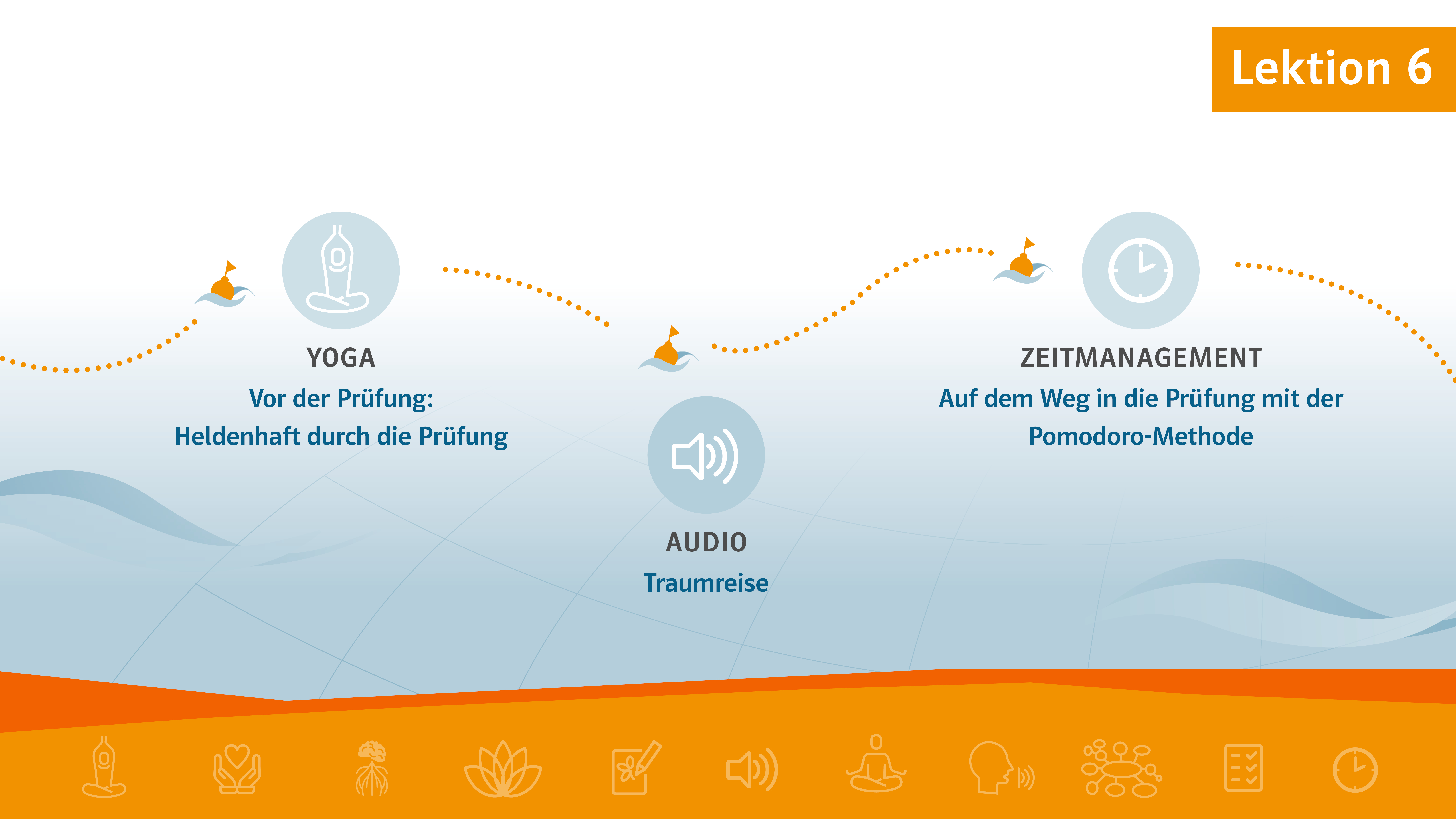 Intrografik Reise ins Lehramt Etappe 3 Station 6