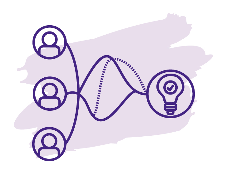 Icon Differenzierung - drei Lernende starten gemeinsam, gehen verschiedene Wege und enden auf einer gemeinsamen Lösung