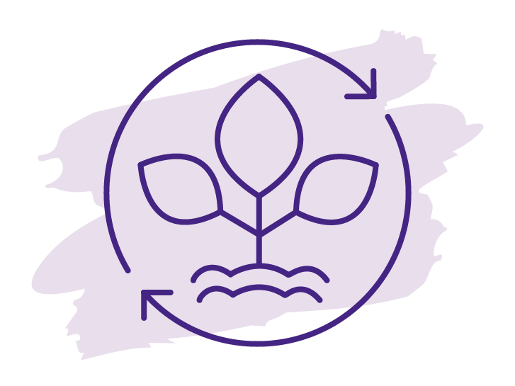 Icon Nachhaltigkeit - ein kleine Pflanze mit Kreislauf-Symbol darum