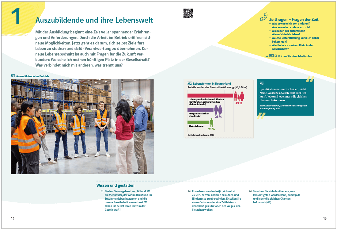 Beispielhafte Darstellung einer Kapiteleinstiegsseite aus dem Schulbuch Zeitfragen Ausgabe 2026