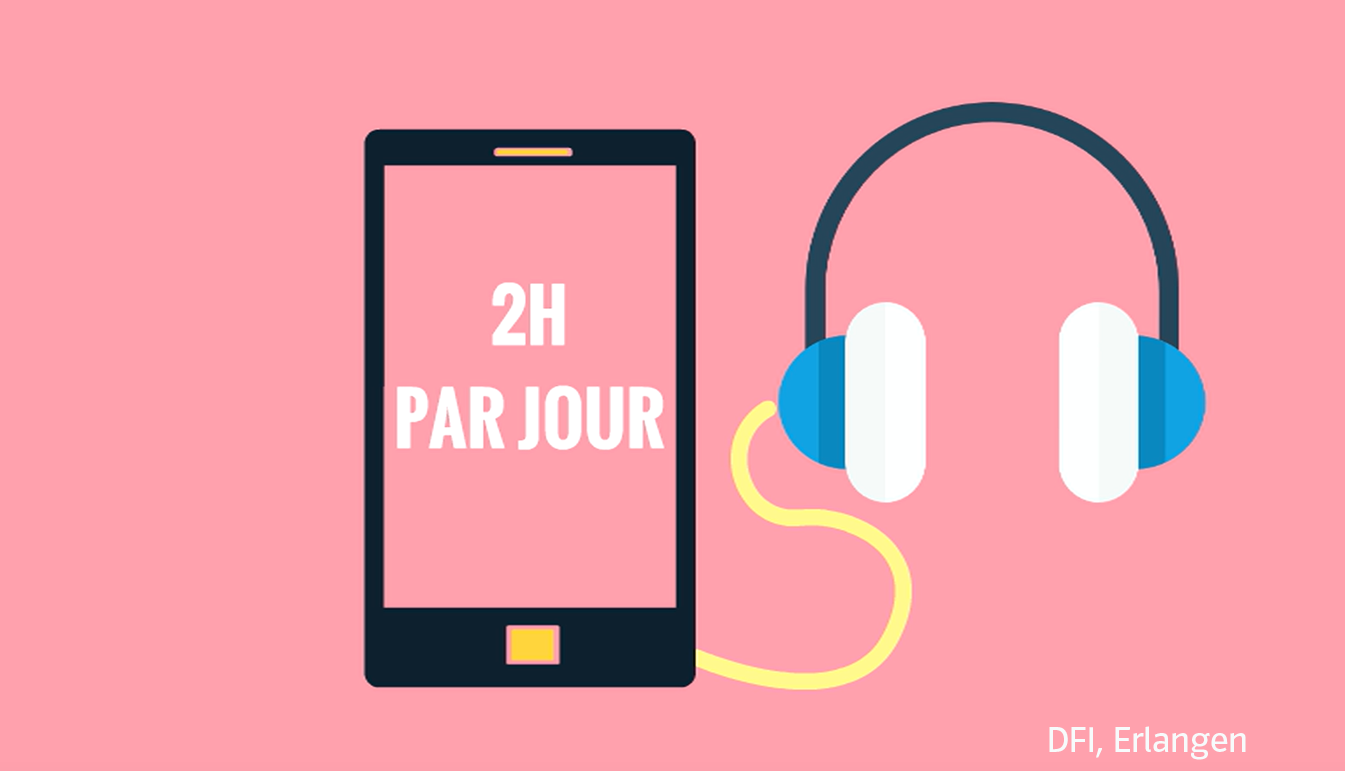 Illustration eines Tablets mit der Aufschrift „2h par jour“ und verbundenen Kopfhörern