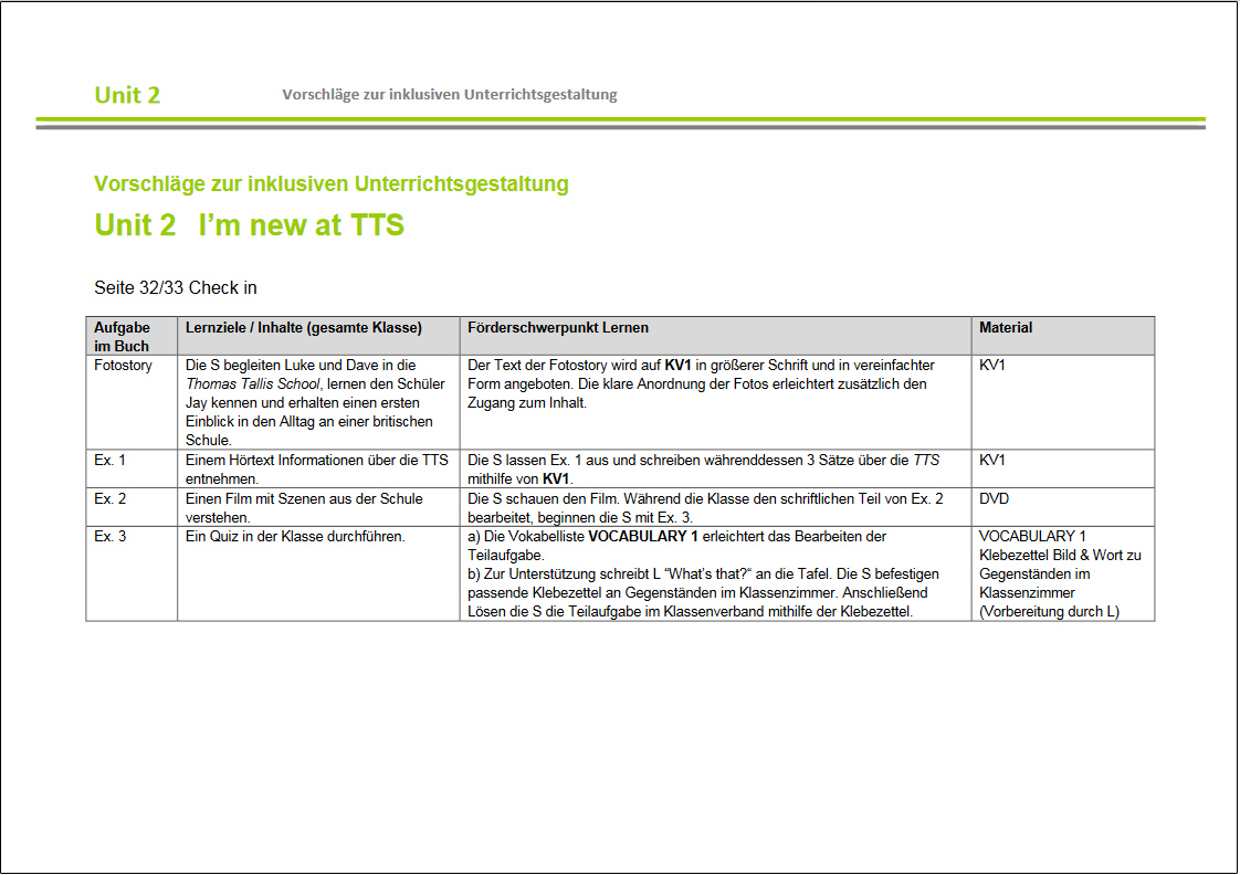 Vorschaubild von Material zu „Vorschläge zur inklusiven Unterrichtsgestaltung“ 