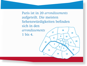 Illustration eines Kartenausschnitts von Paris, auf dem die 20 Arrondissements nummeriert sind